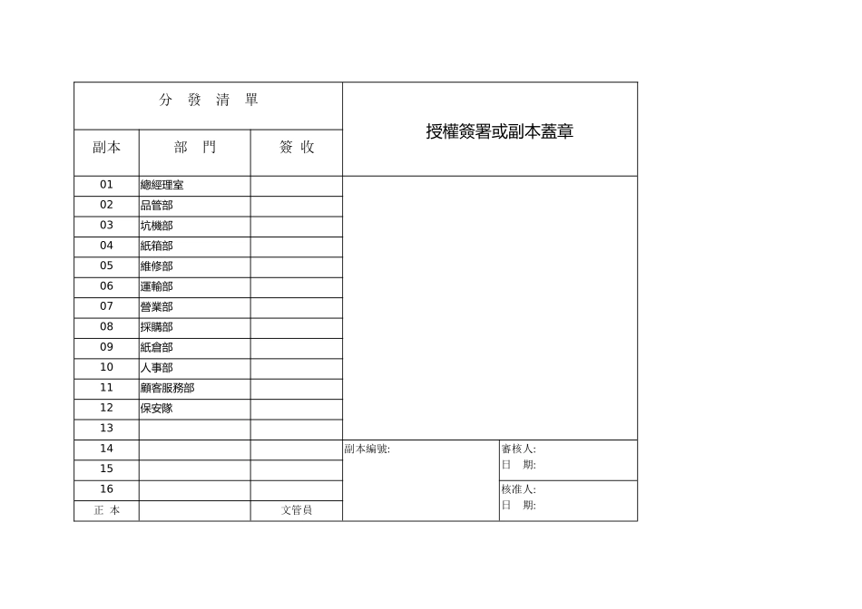 东莞某纸品厂內部制度作业规范_第2页