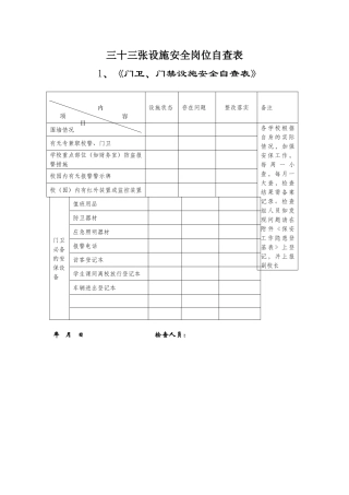 三十三张设施安全岗位自查表