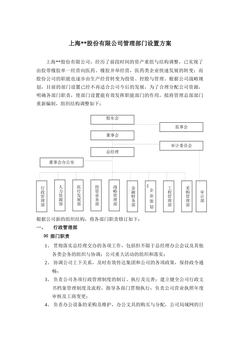上海某公司管理部门工作职责_第1页