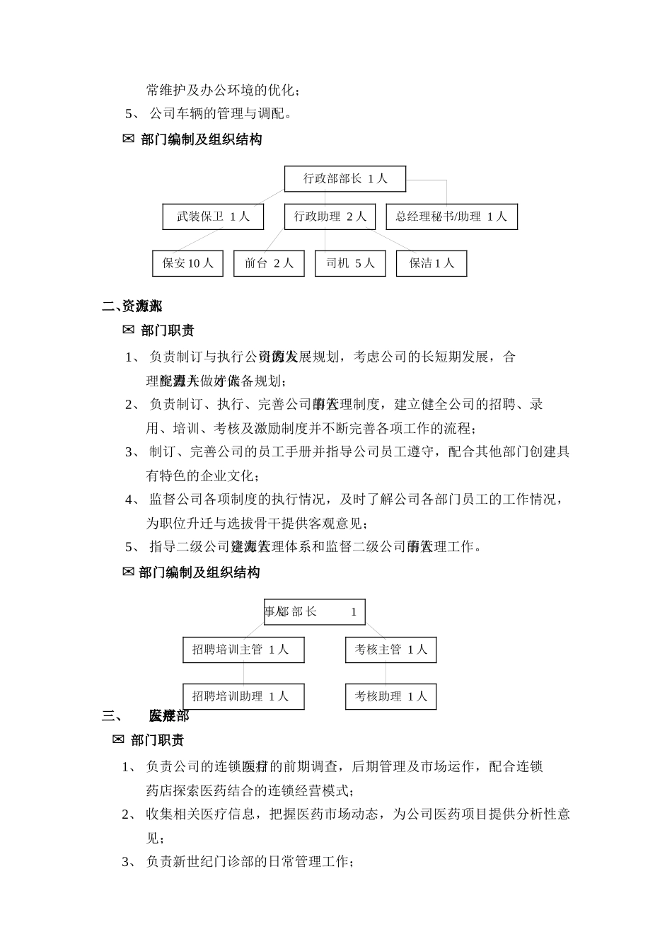 上海某公司管理部门工作职责_第2页