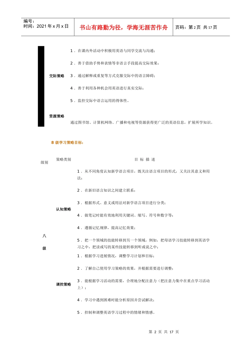 专题九 新课程理念下的高中英语学习策略教学_第2页