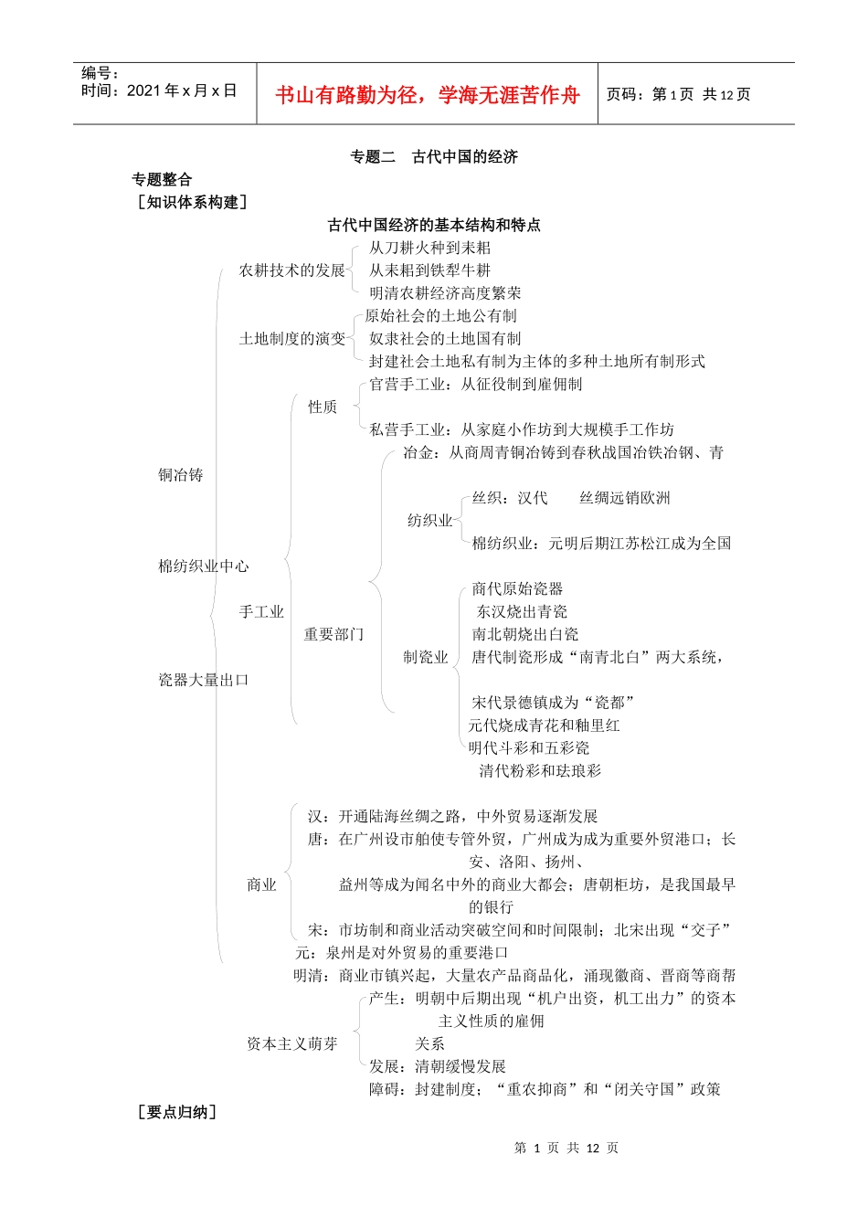 专题一古代中国的政治制度_第1页