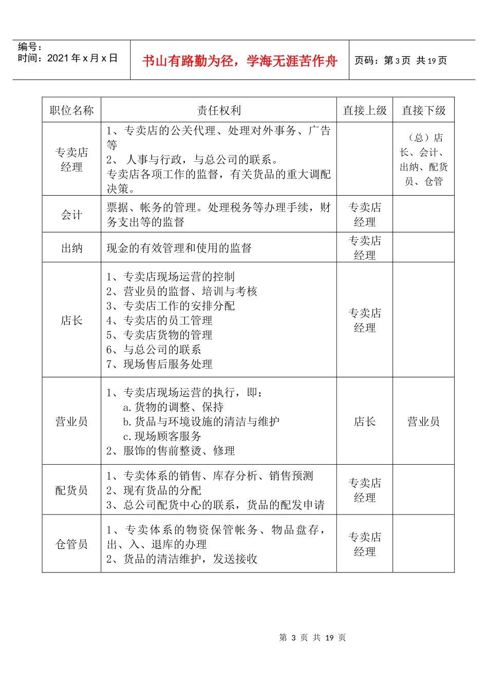 专卖店管理完全手册_第3页