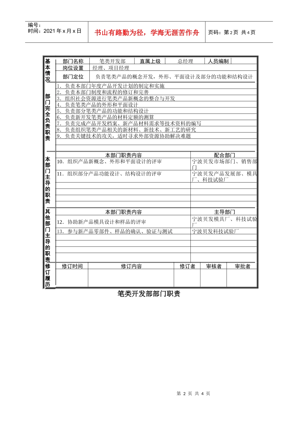 上海贝发复旦研发中心部门职责_第2页