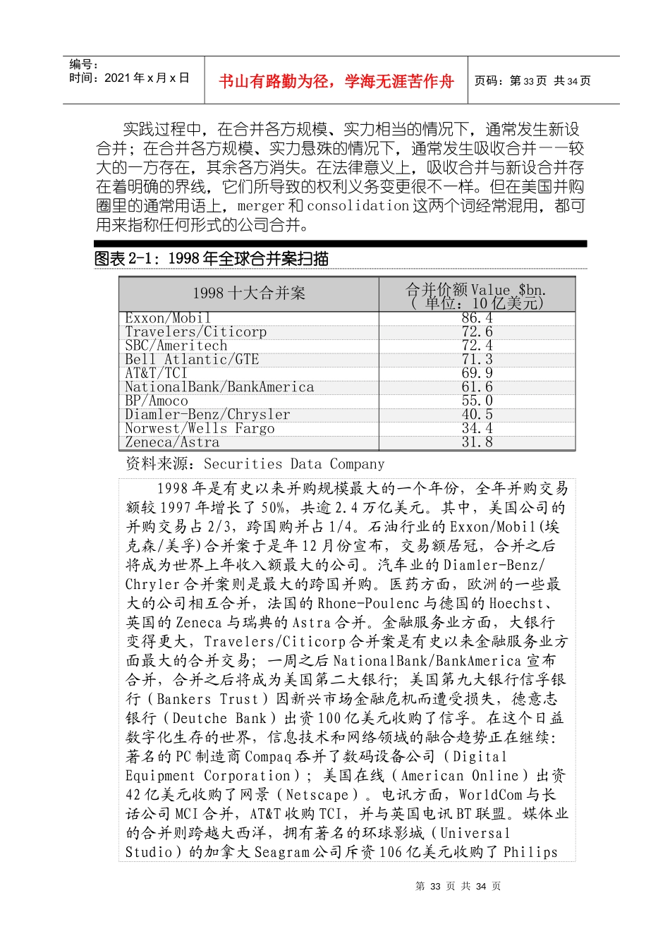中国上市公司排行分析之资产重组绩效研究_第2页