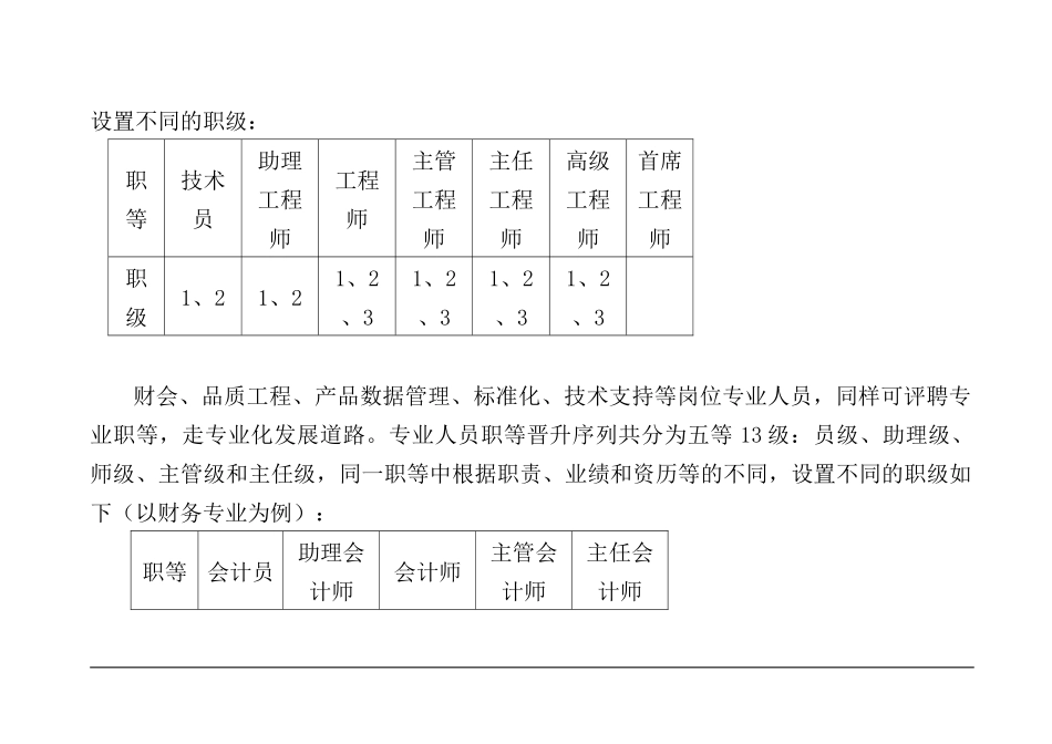 专业技术人员评定与聘用管理办法_第3页