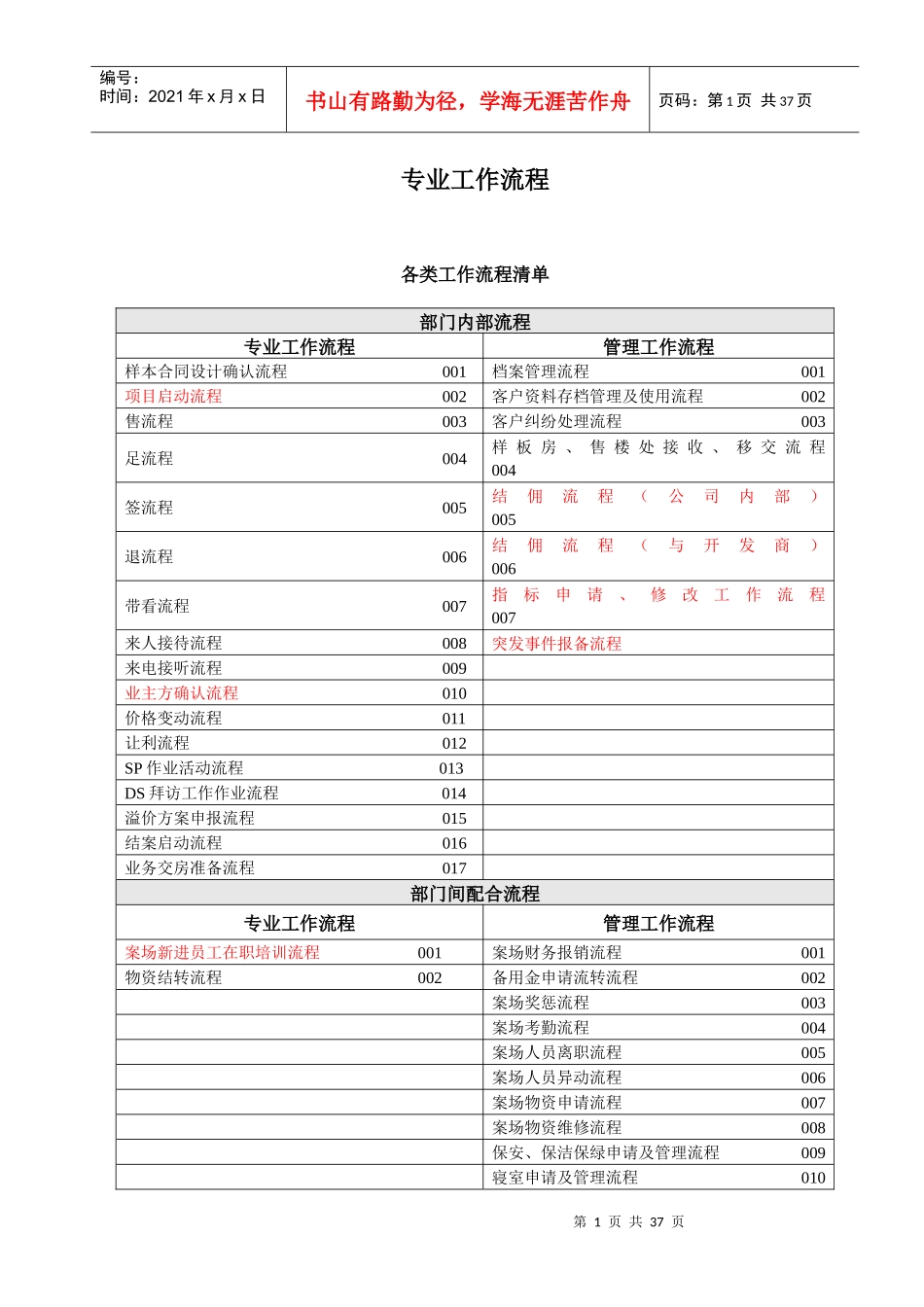 专业工作流程讲义_第1页