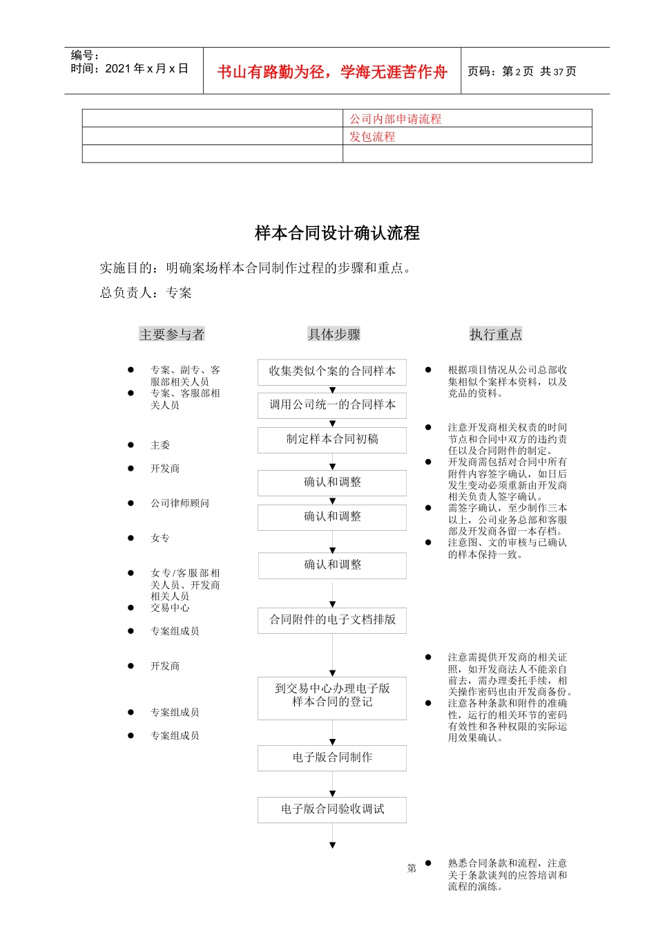 专业工作流程讲义_第2页