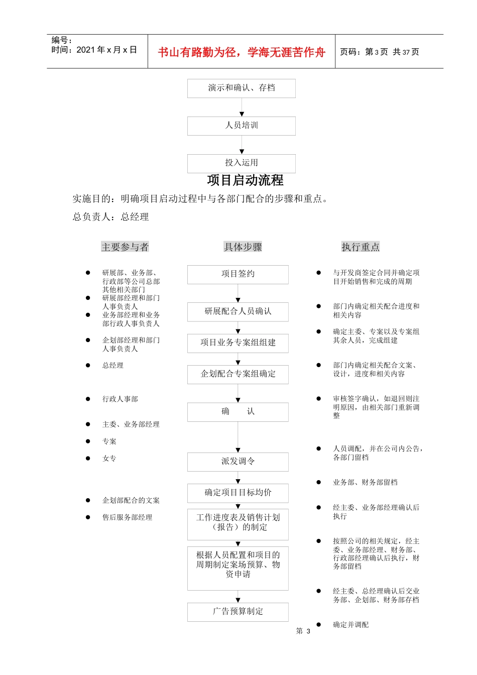 专业工作流程讲义_第3页