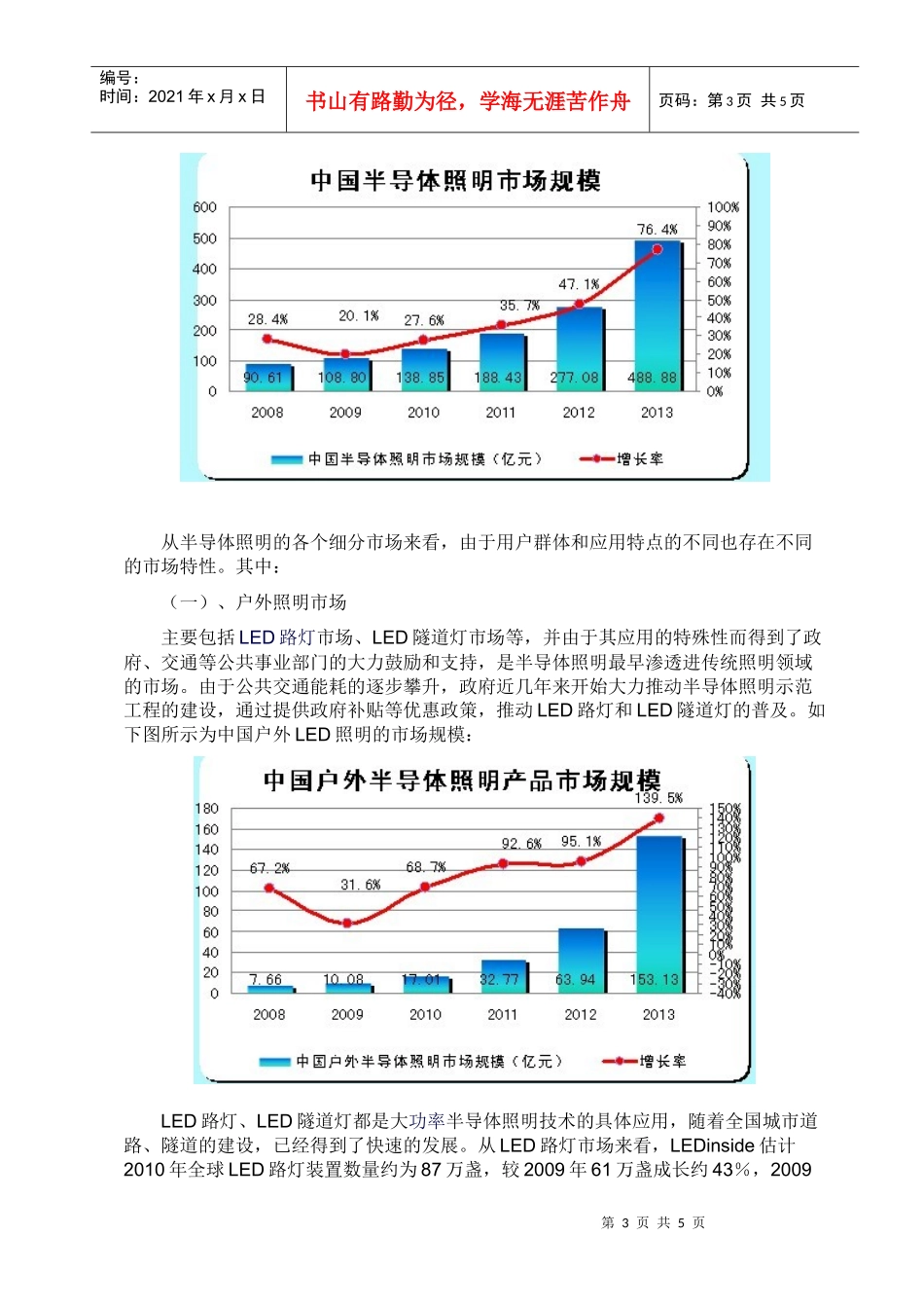 中国半导体照明行业市场分析与预测_第3页