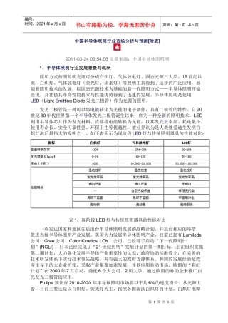 中国半导体照明行业市场分析与预测