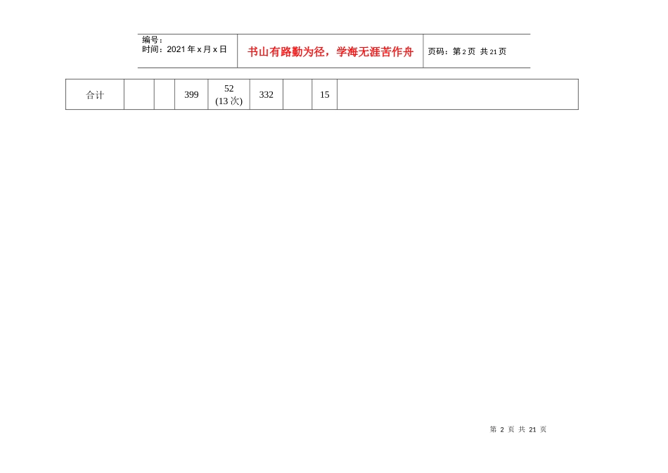 中共江苏省委党校干部函授学院_第2页