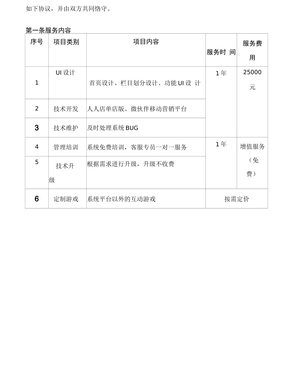 微信商城委托合同协议书_第3页