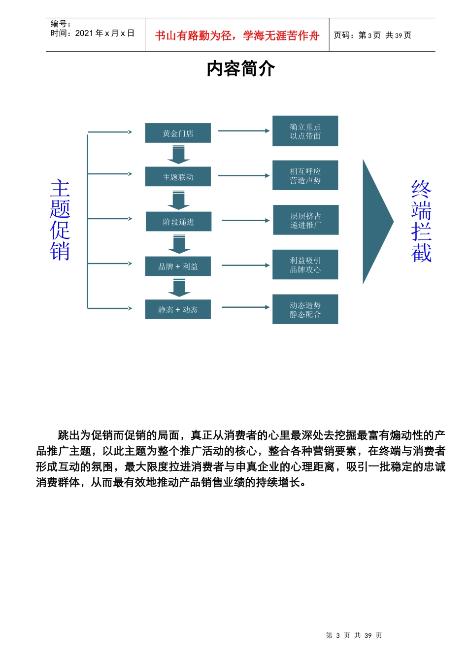 上海某企业主题促销管理手册_第3页