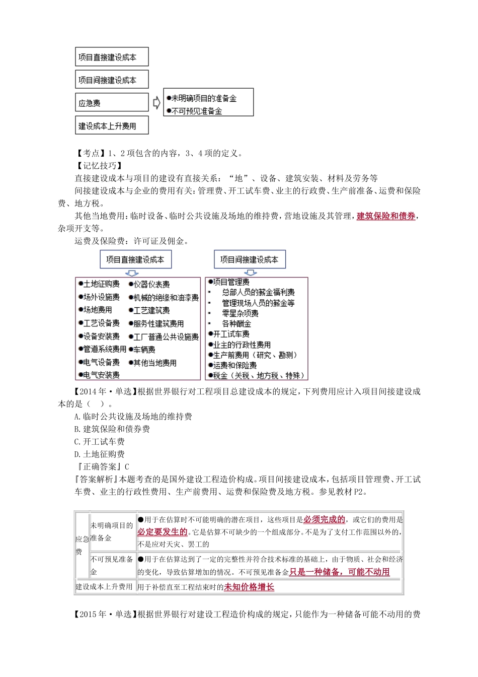 建设工程造价知识点梳理汇总_第3页