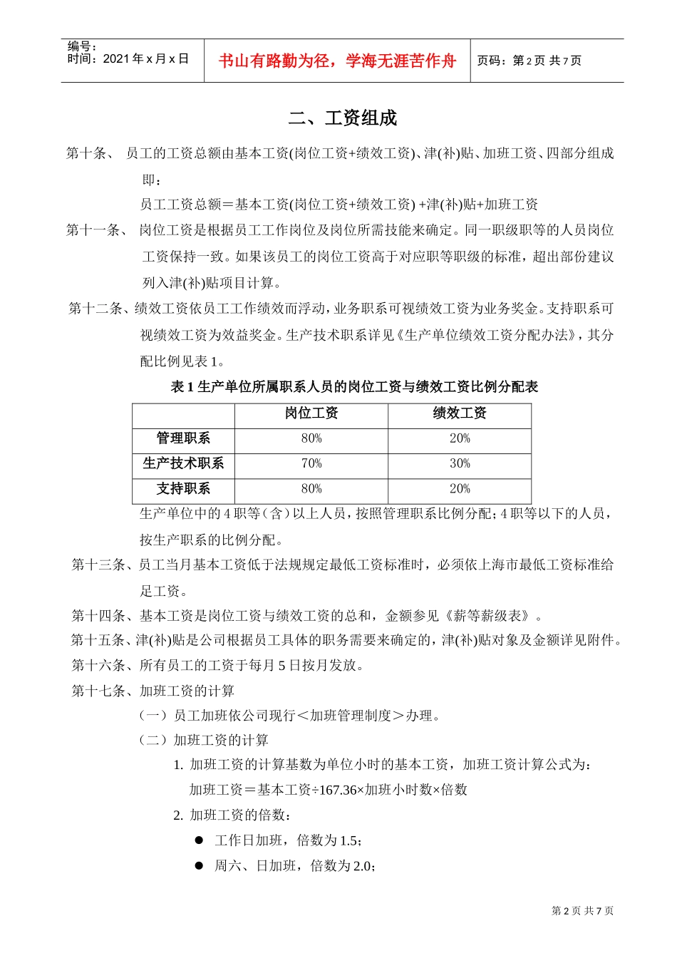 上海某某服饰辅料公司薪酬管理办法_第2页