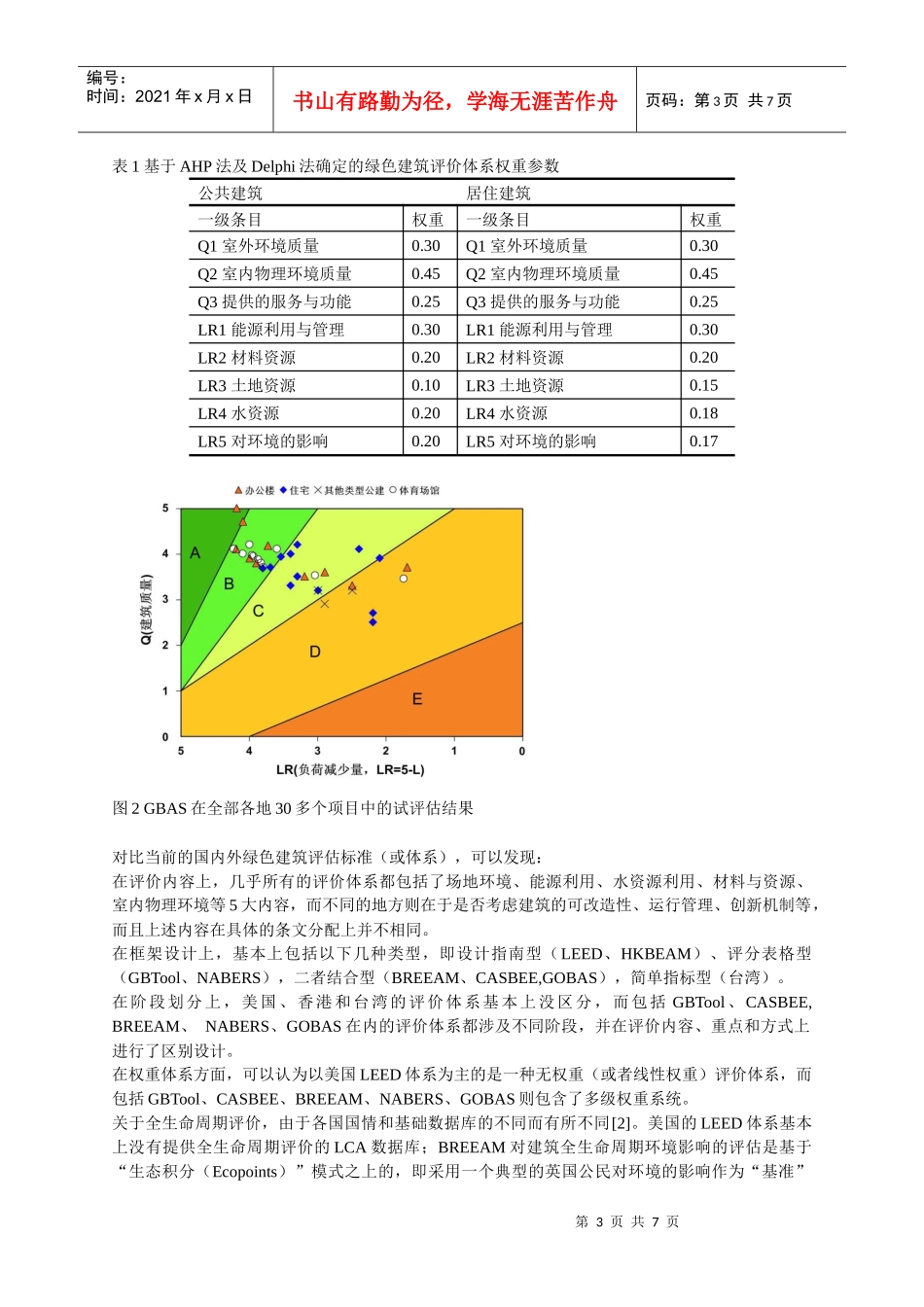 中国可持续建筑的研究与应用_第3页