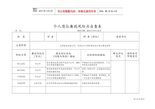 个人岗位廉政风险点自查表(DOC35页)