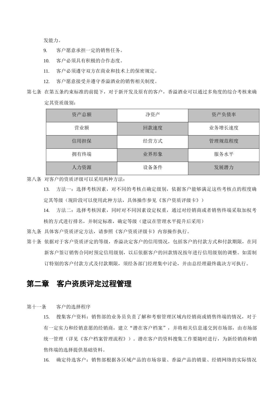 上海某酒业公司客户资质管理制度_第2页