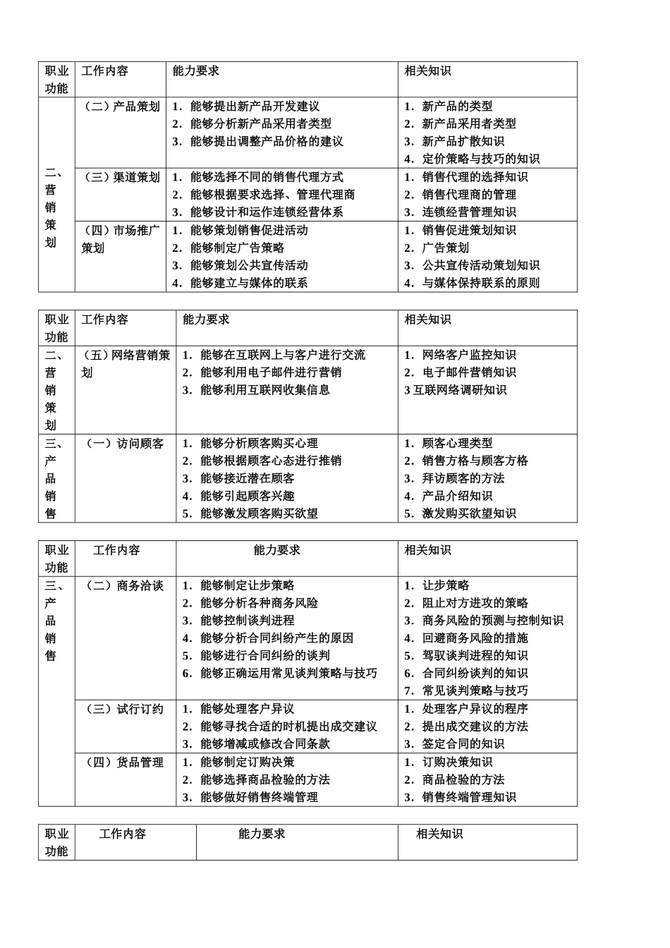助理营销师考试历年真题_第2页