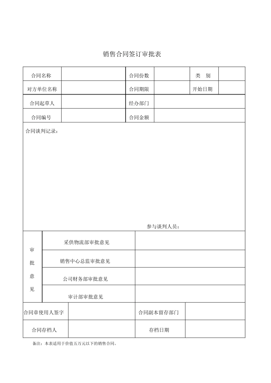 合同签订审批表_第3页