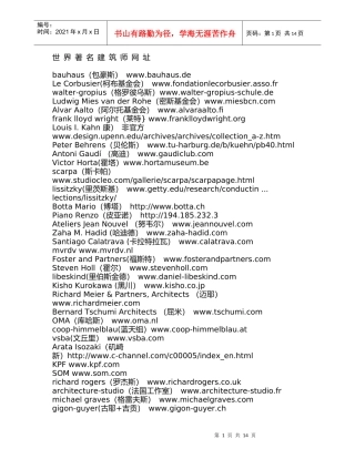 世界著名建筑师网址