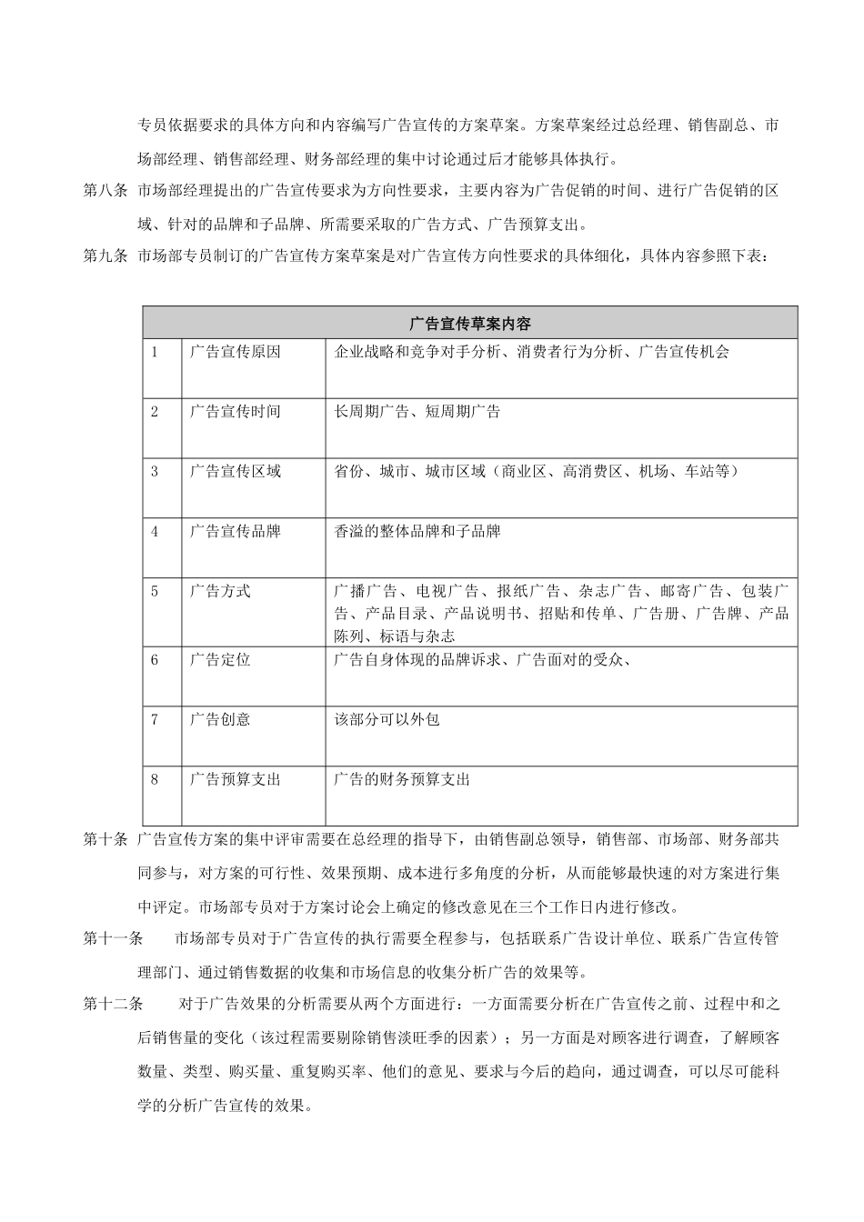 上海香溢酒业公司广告促销管理制度_第2页