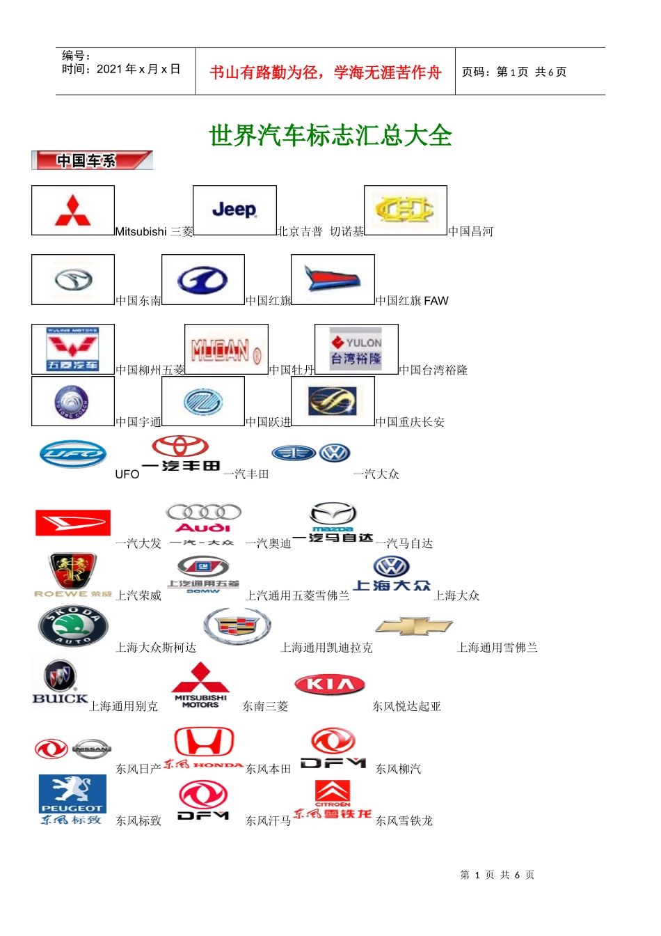 世界汽车标志汇总大全+汽车LOGO+汽车品牌标_第1页