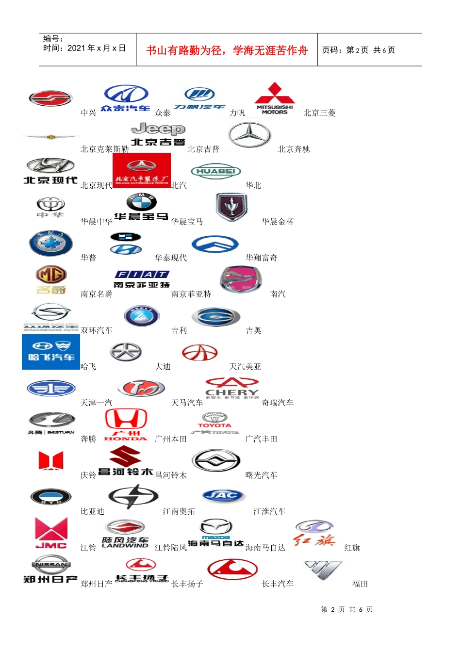 世界汽车标志汇总大全+汽车LOGO+汽车品牌标_第2页