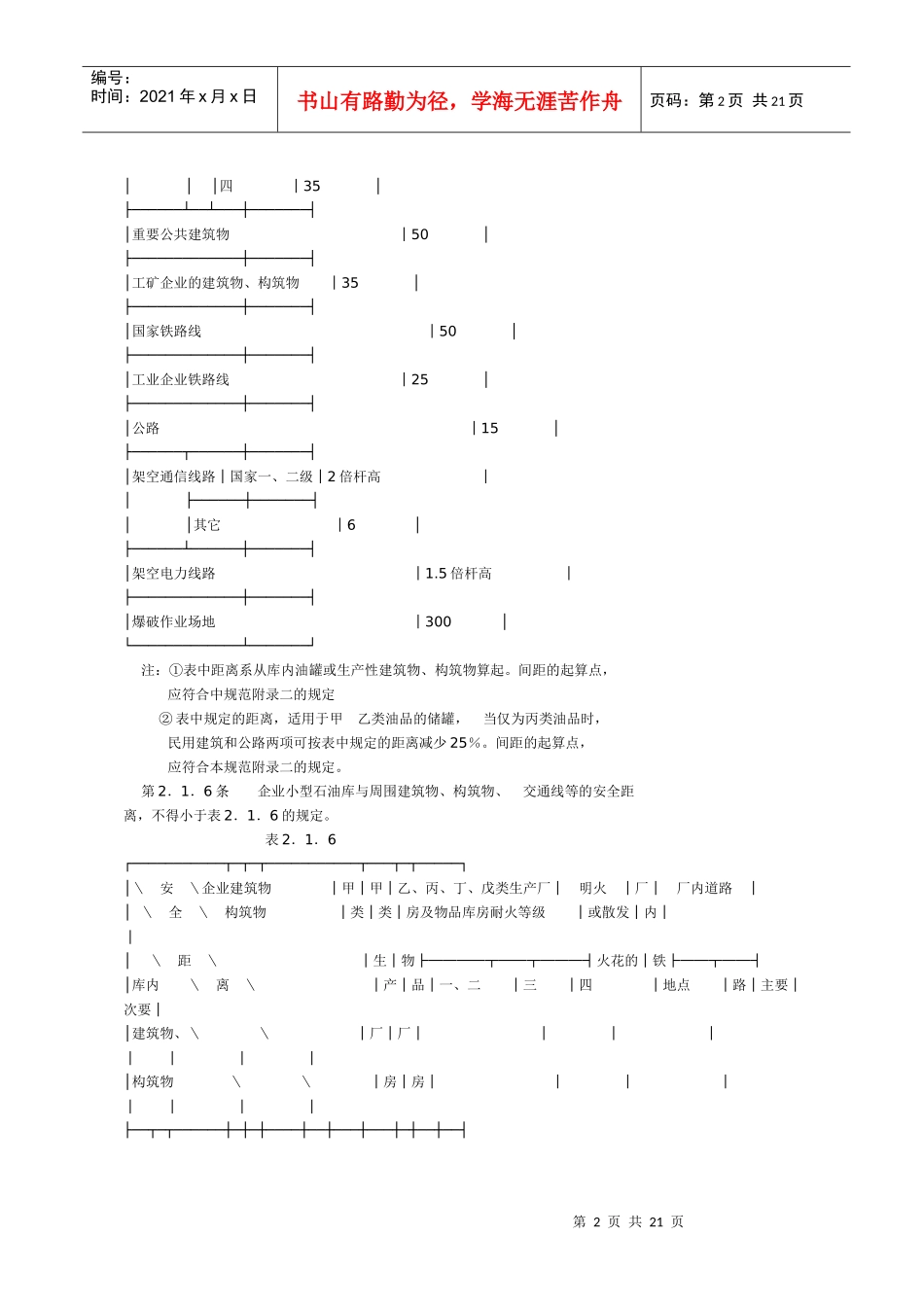 中华人民共和国国家标准小型石油库及汽车加油站设计规..._第2页
