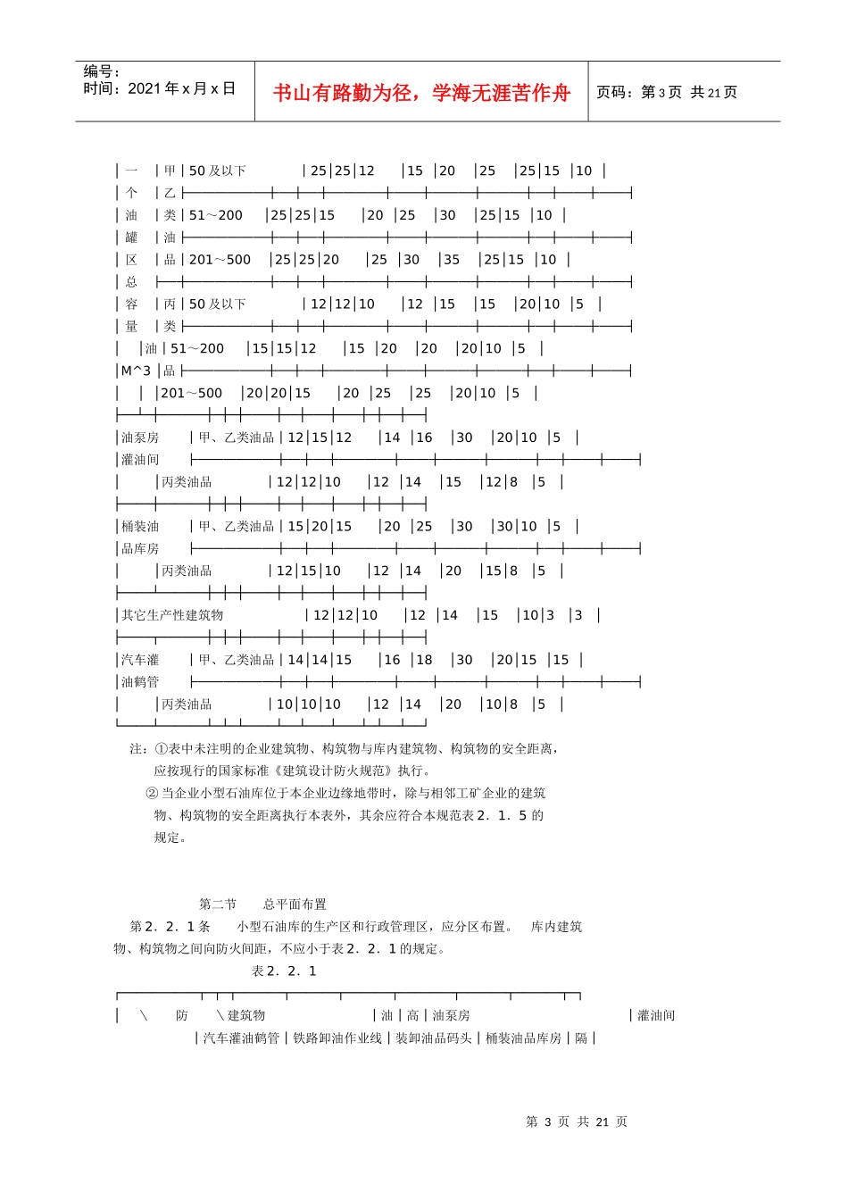 中华人民共和国国家标准小型石油库及汽车加油站设计规..._第3页