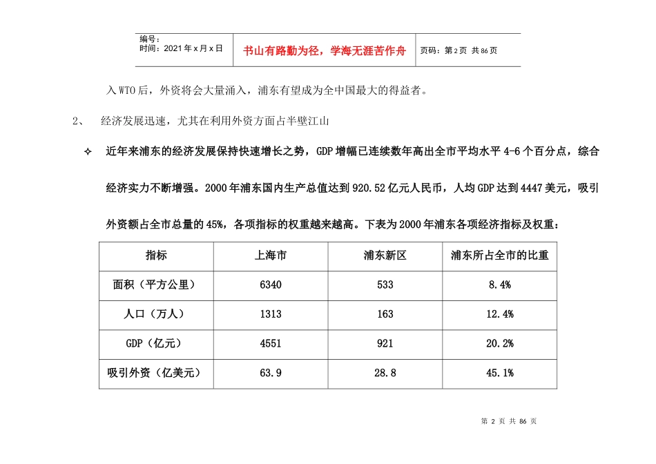 上海金桥苏黎世项目管理与策划_第2页