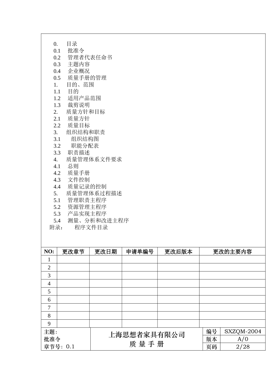 上海思想者家具有限公司质量手册_第2页
