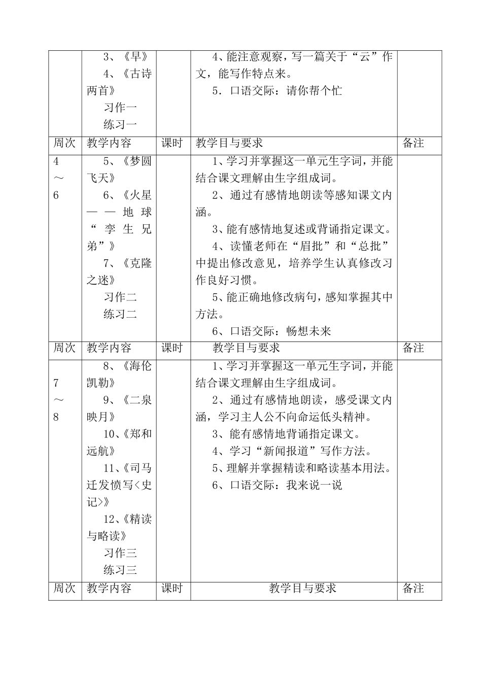 苏教版小学语文第十册教学计划_第3页