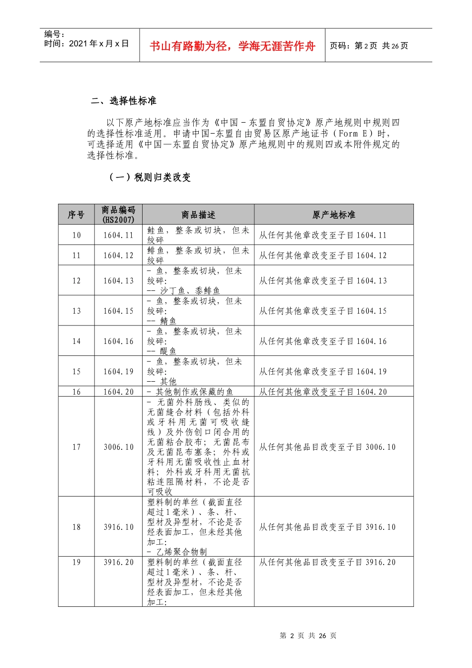 东盟自由贸易区产品特定原产地规则清单_第2页