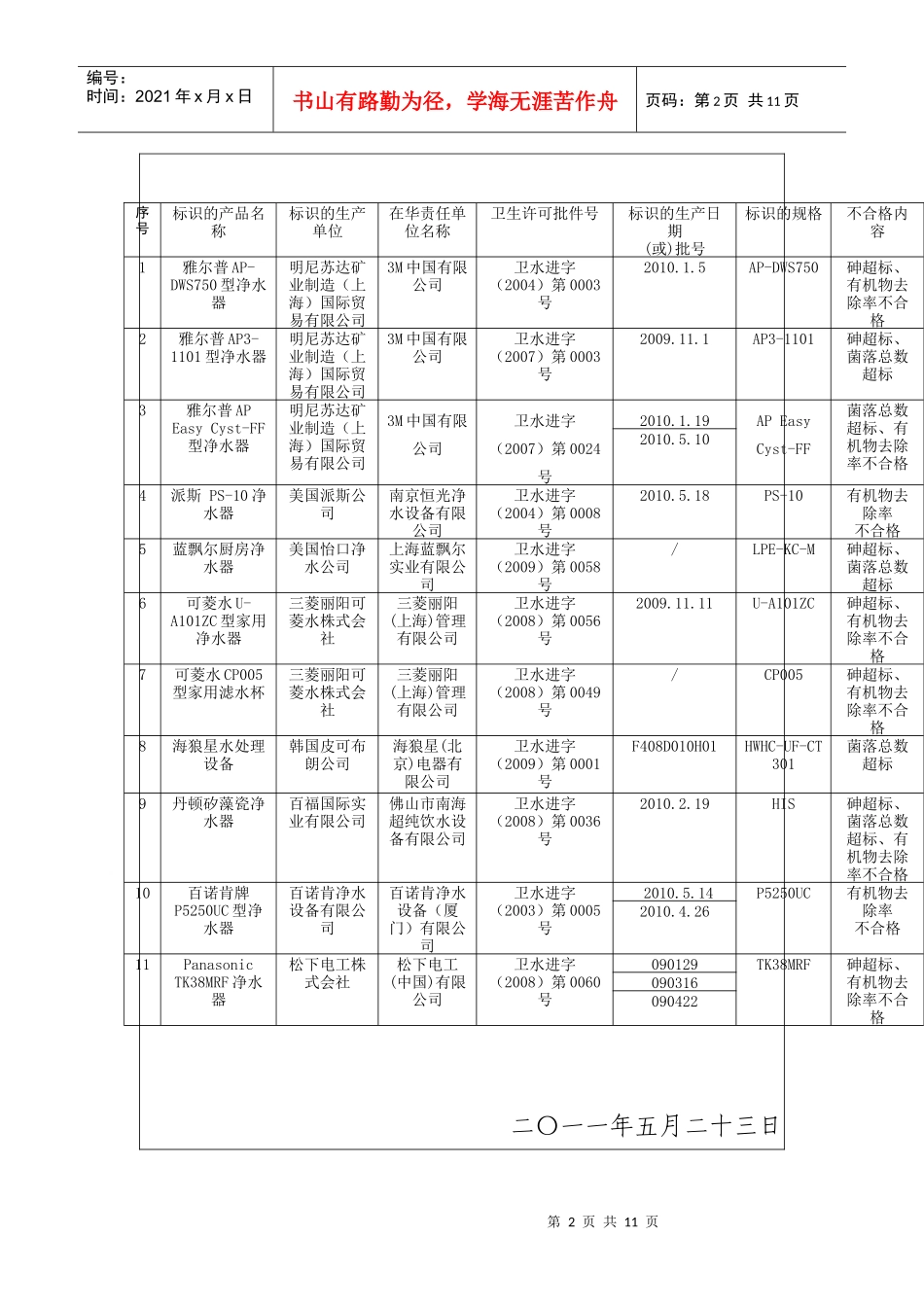 不合格涉水卫生安全产品_第2页