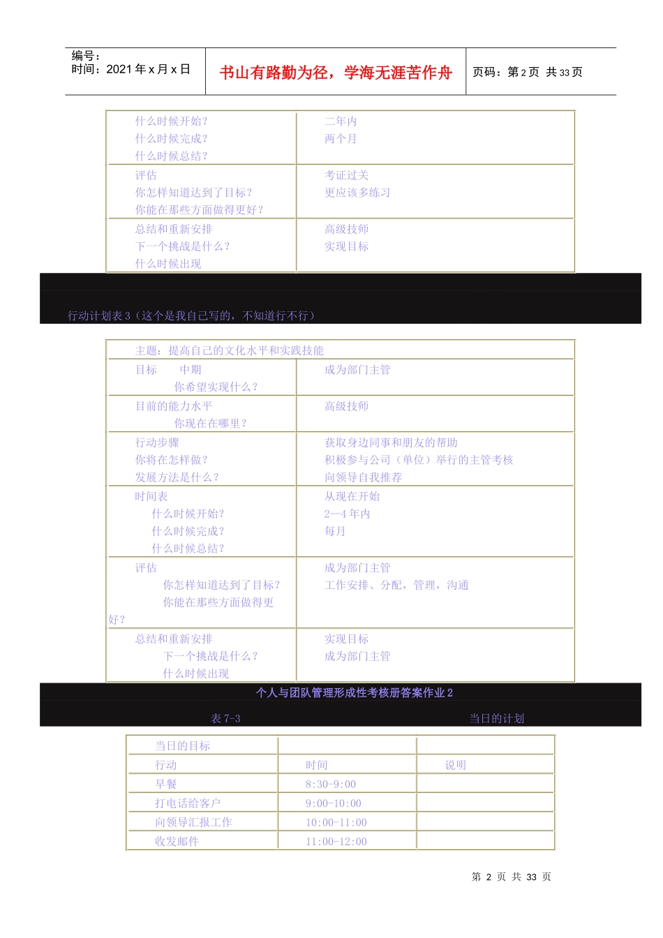 个人与团队管理97504870_第2页