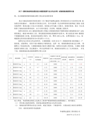 合同条款商讨函