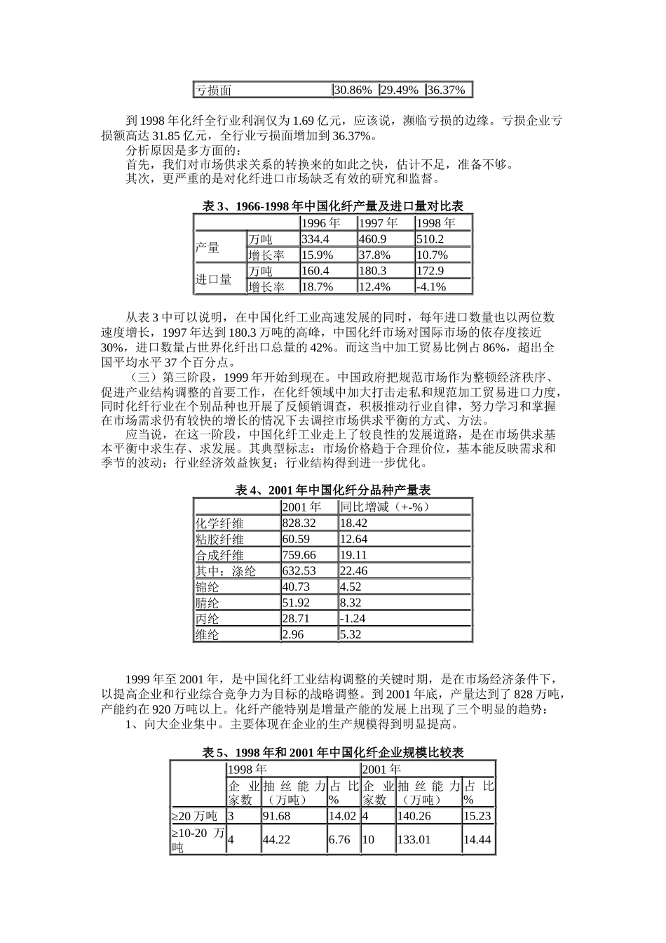 中国化纤工业发展历史回顾及展望_第3页
