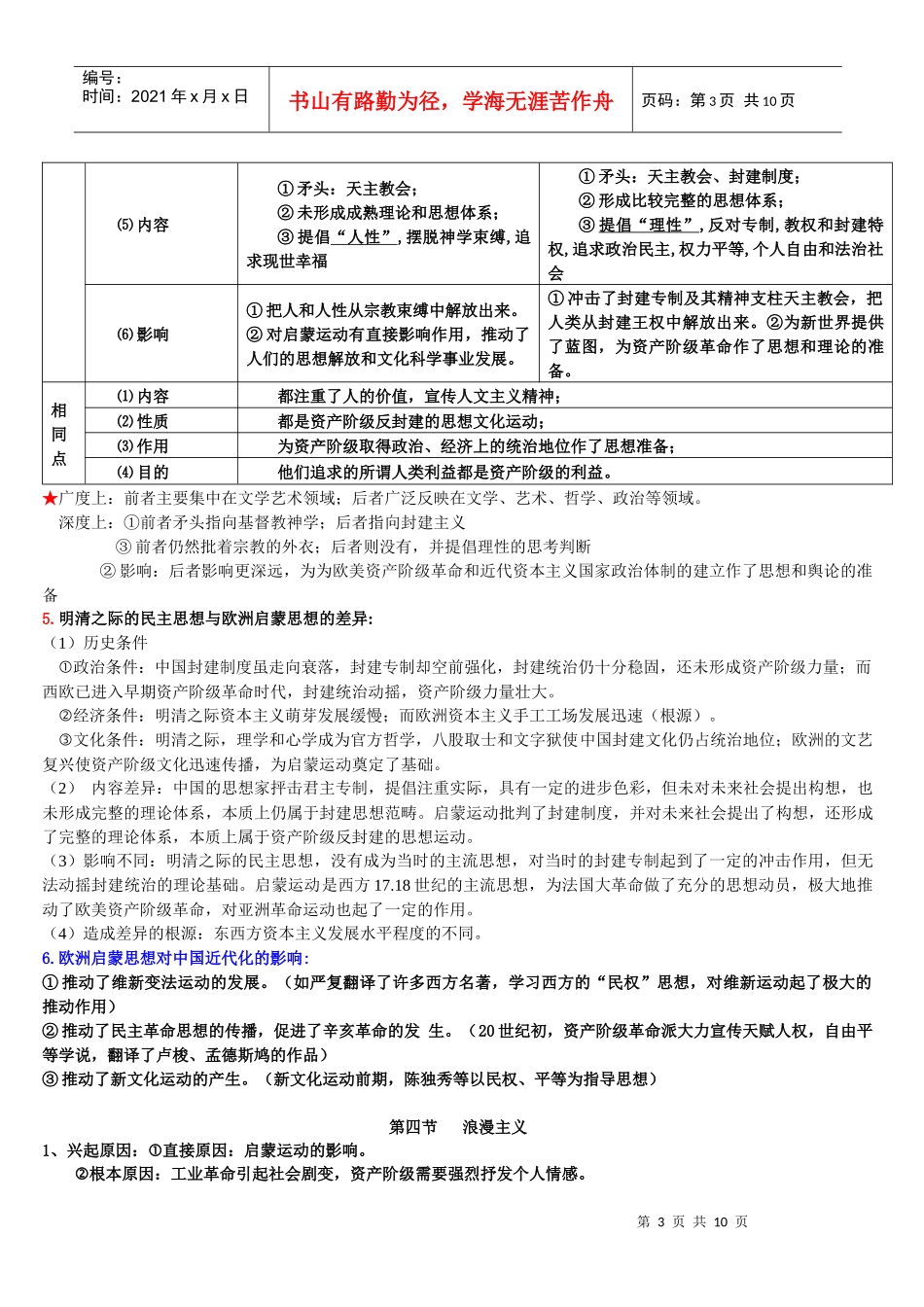 专题六 西方人文精神的起源与发展-----学案_第3页