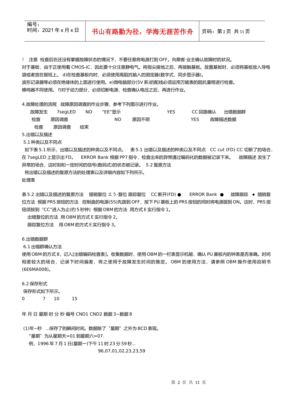 东芝电梯CV180的故障诊断_第2页