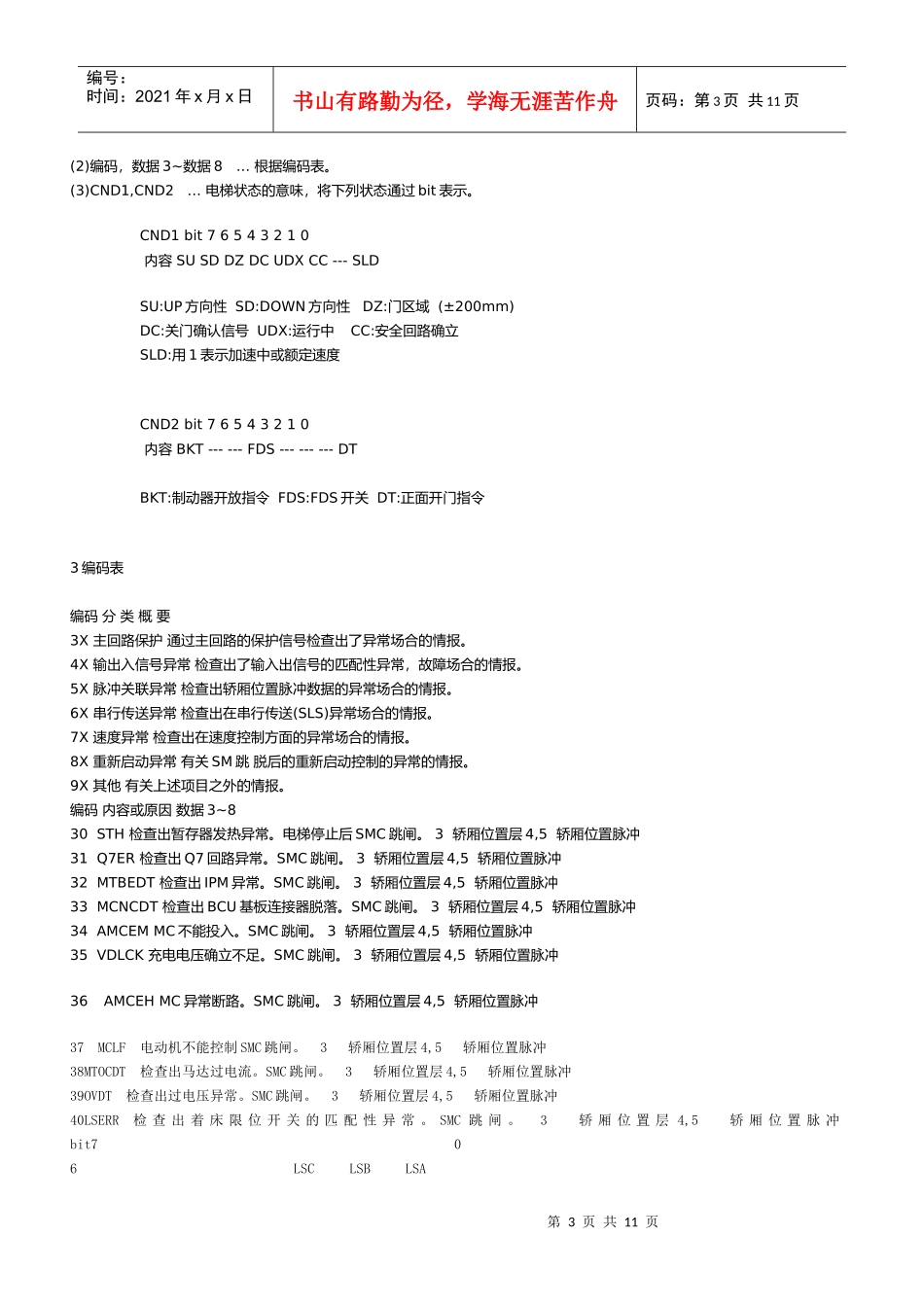 东芝电梯CV180的故障诊断_第3页