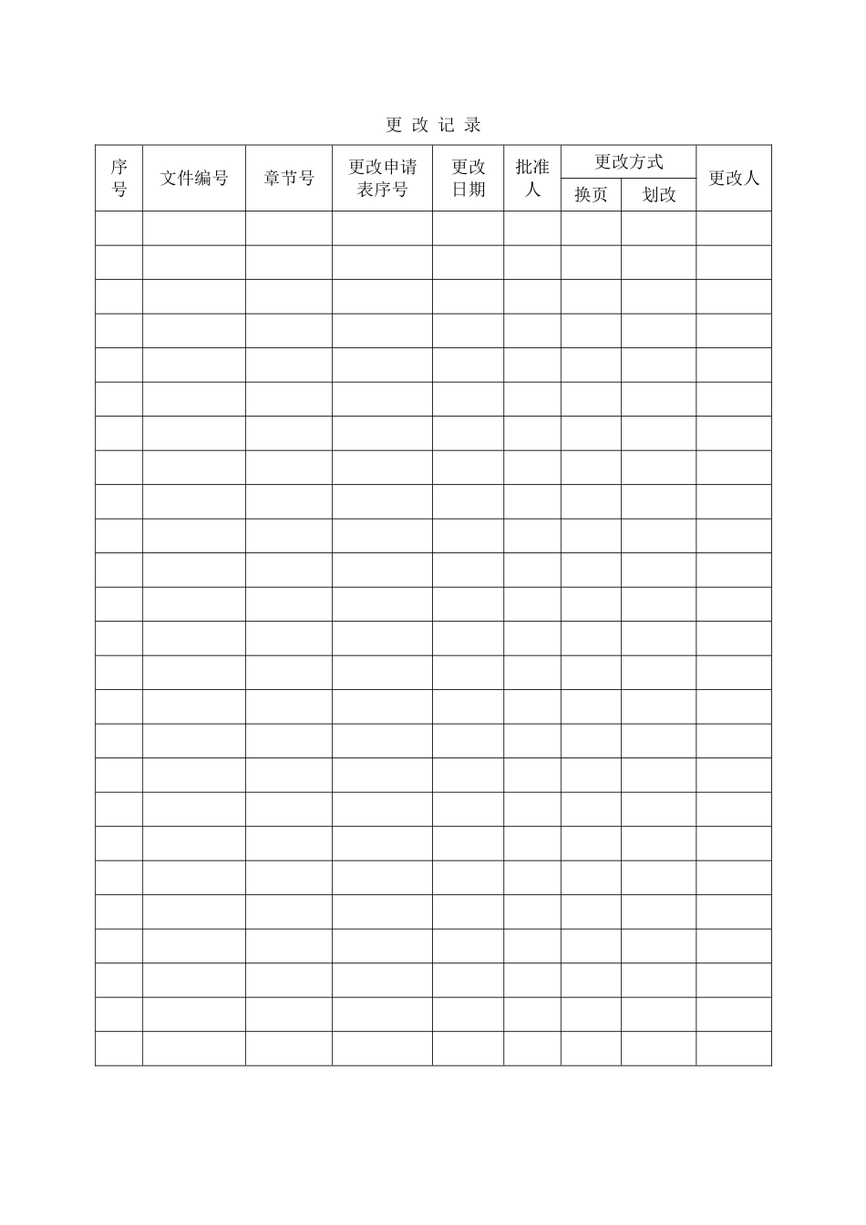 酒业有限公司安全标准化管理标准_第2页