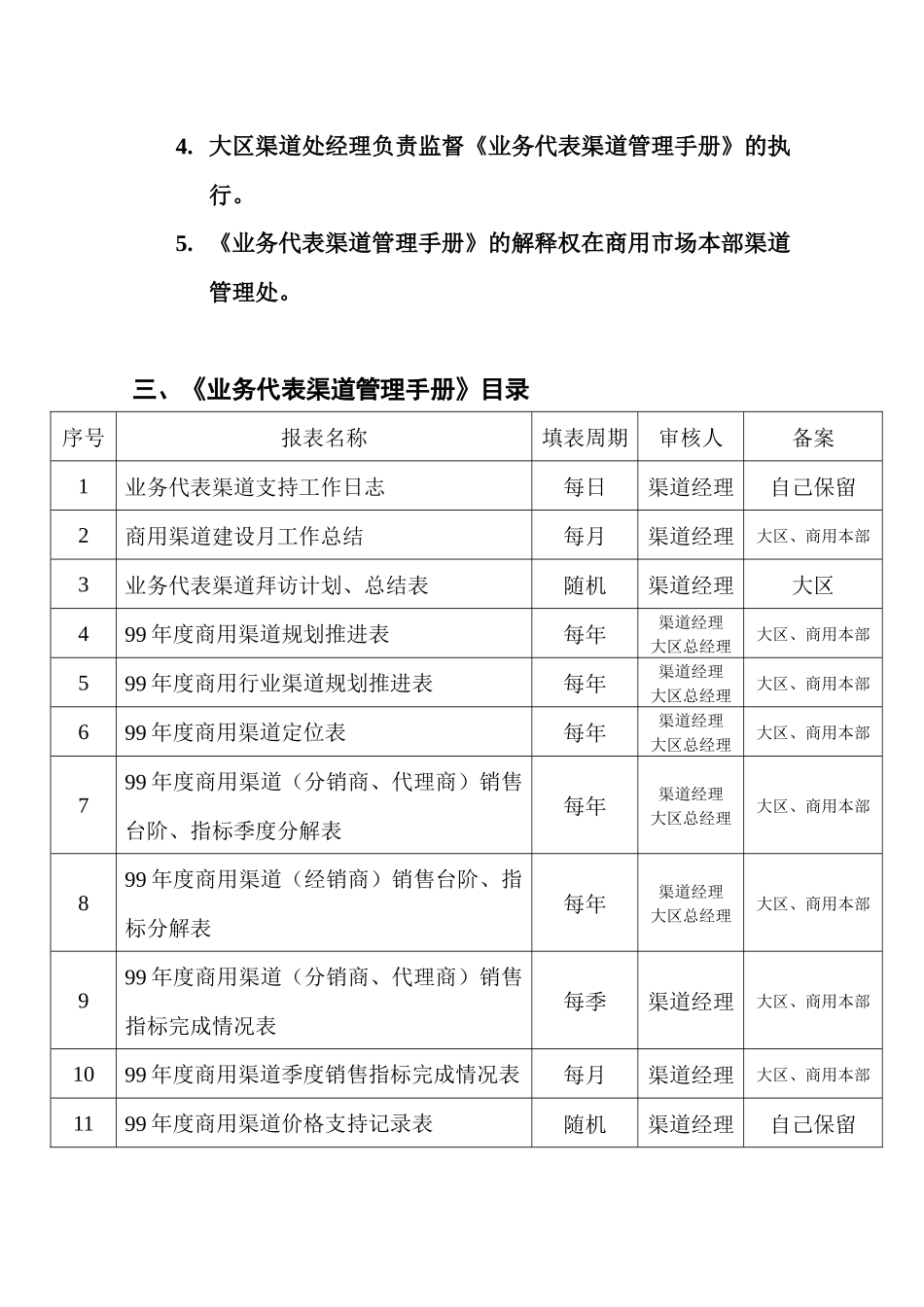 业务代表渠道管理手册(联想集团)_第3页