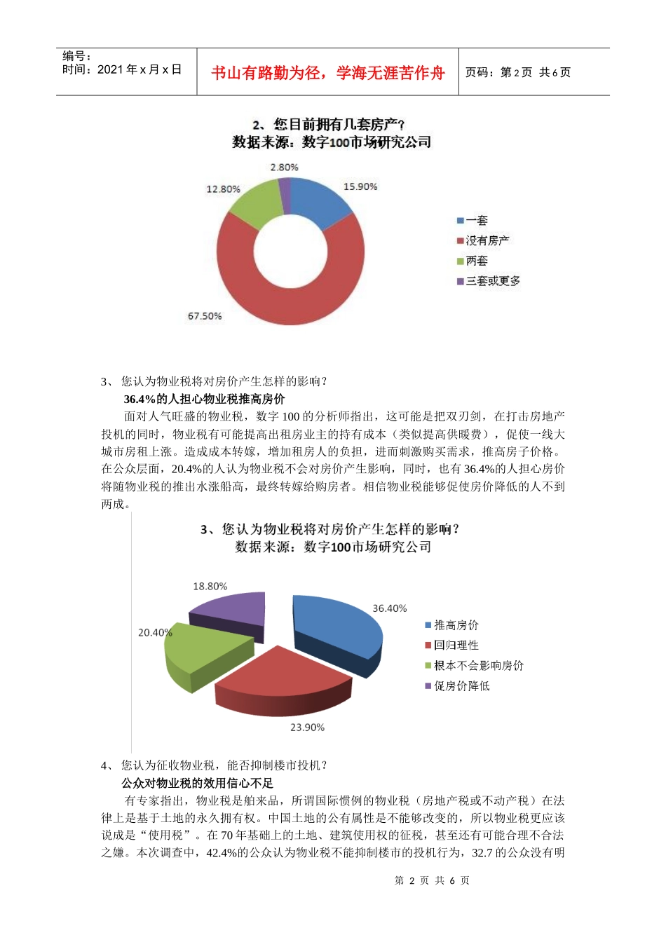 两会调查：物业税调查报告_第2页
