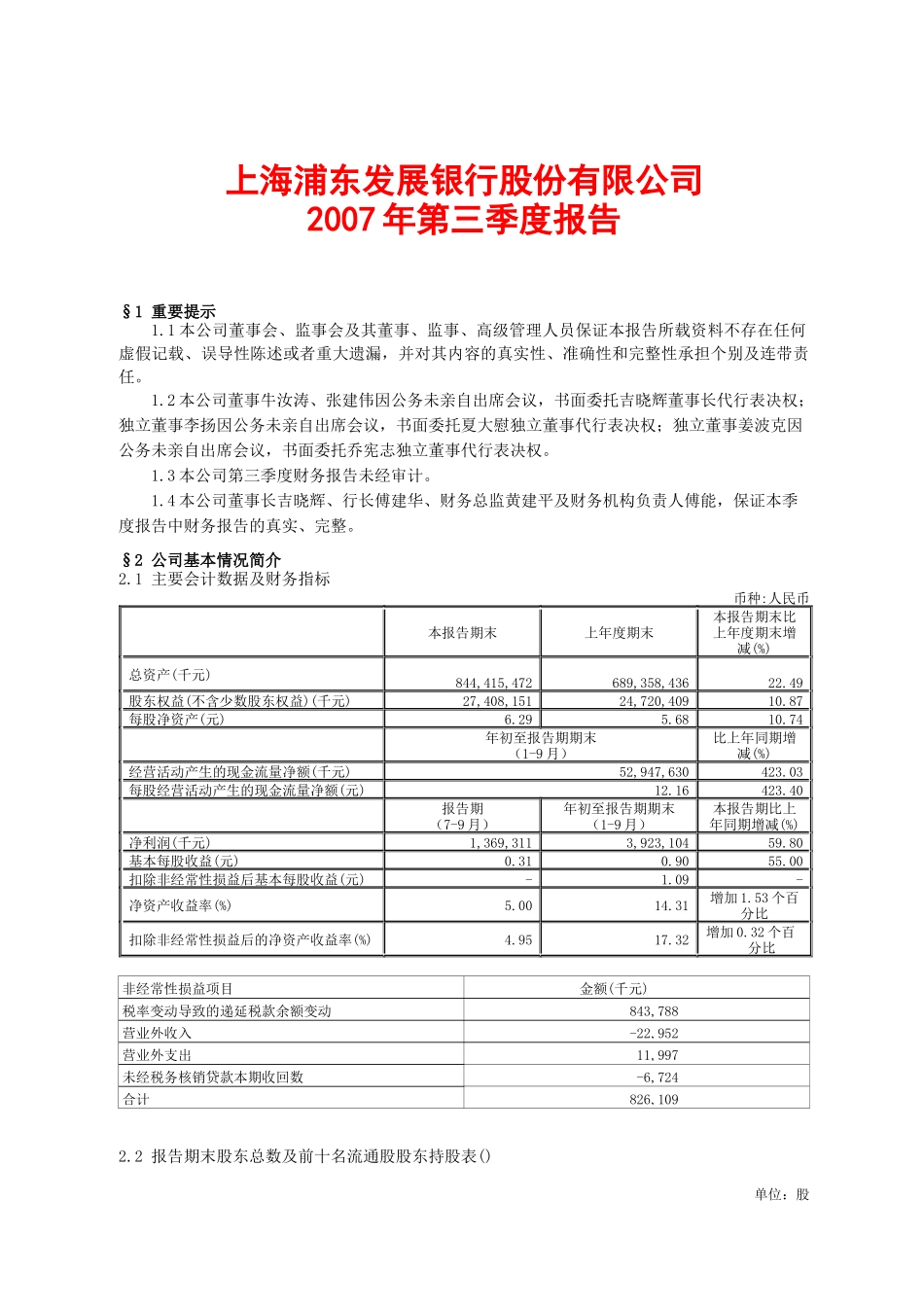 上海浦东发展银行股份有限公司_第1页