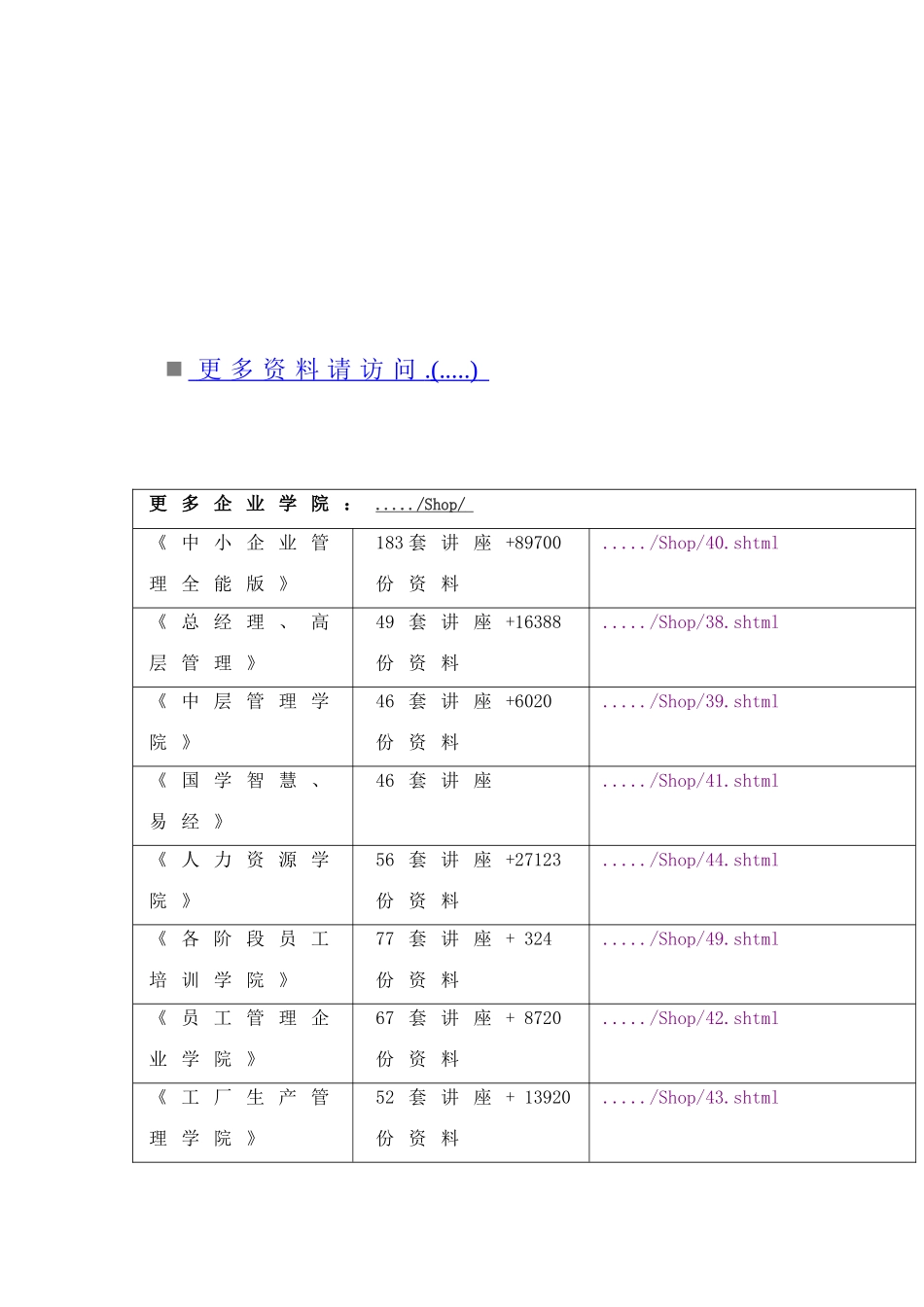 个小型供水站工程使用林地现状调查报告_第1页
