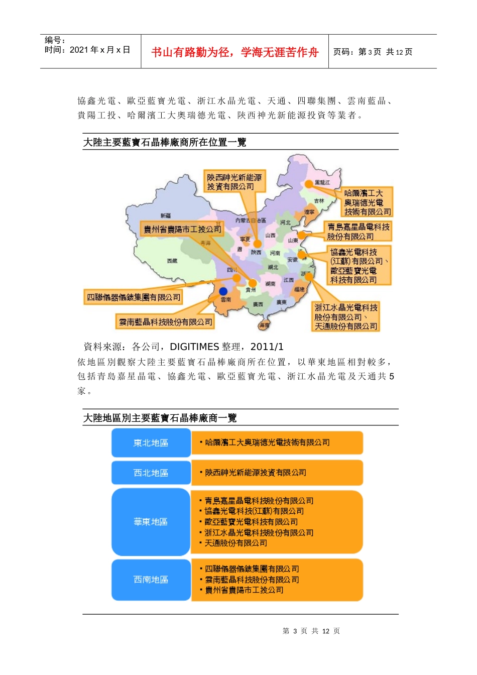 中国LED上游蓝宝石晶棒发展趋势_第3页