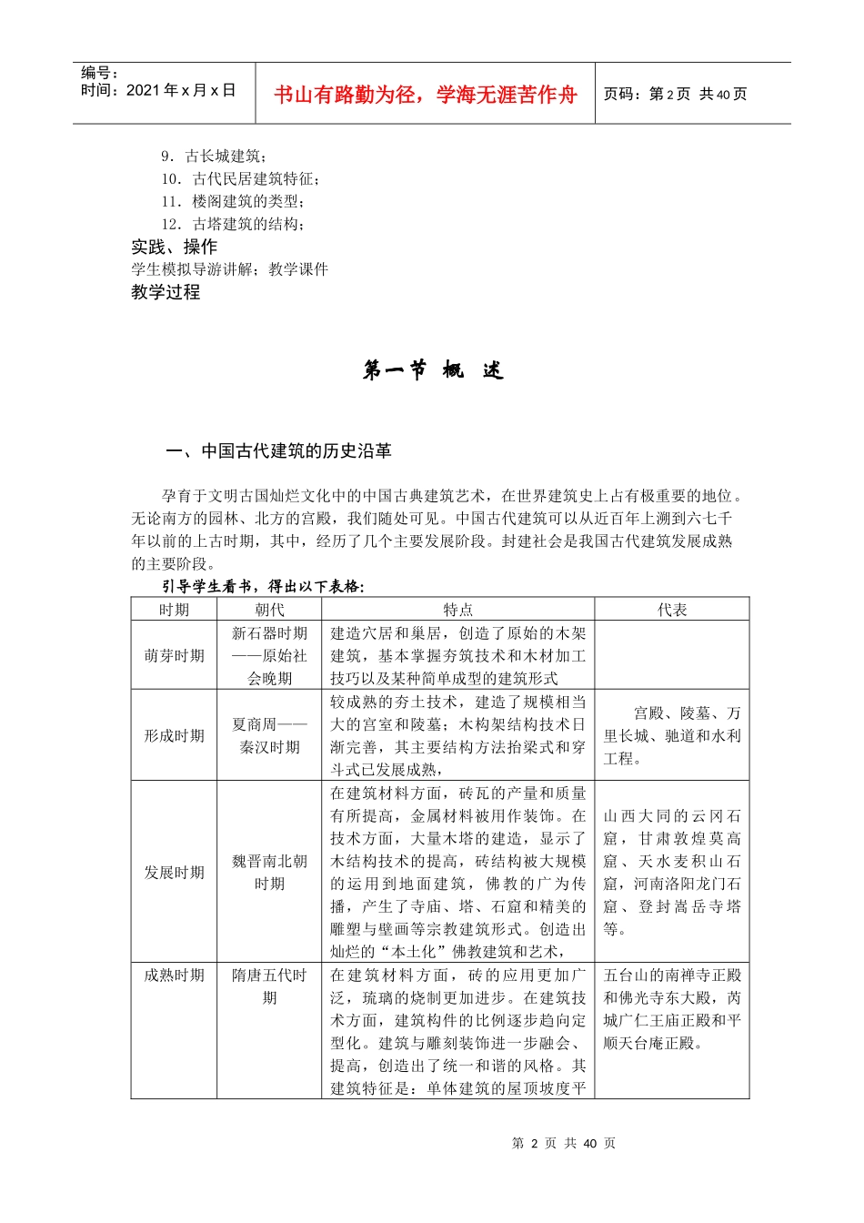 中国古代建筑_第2页