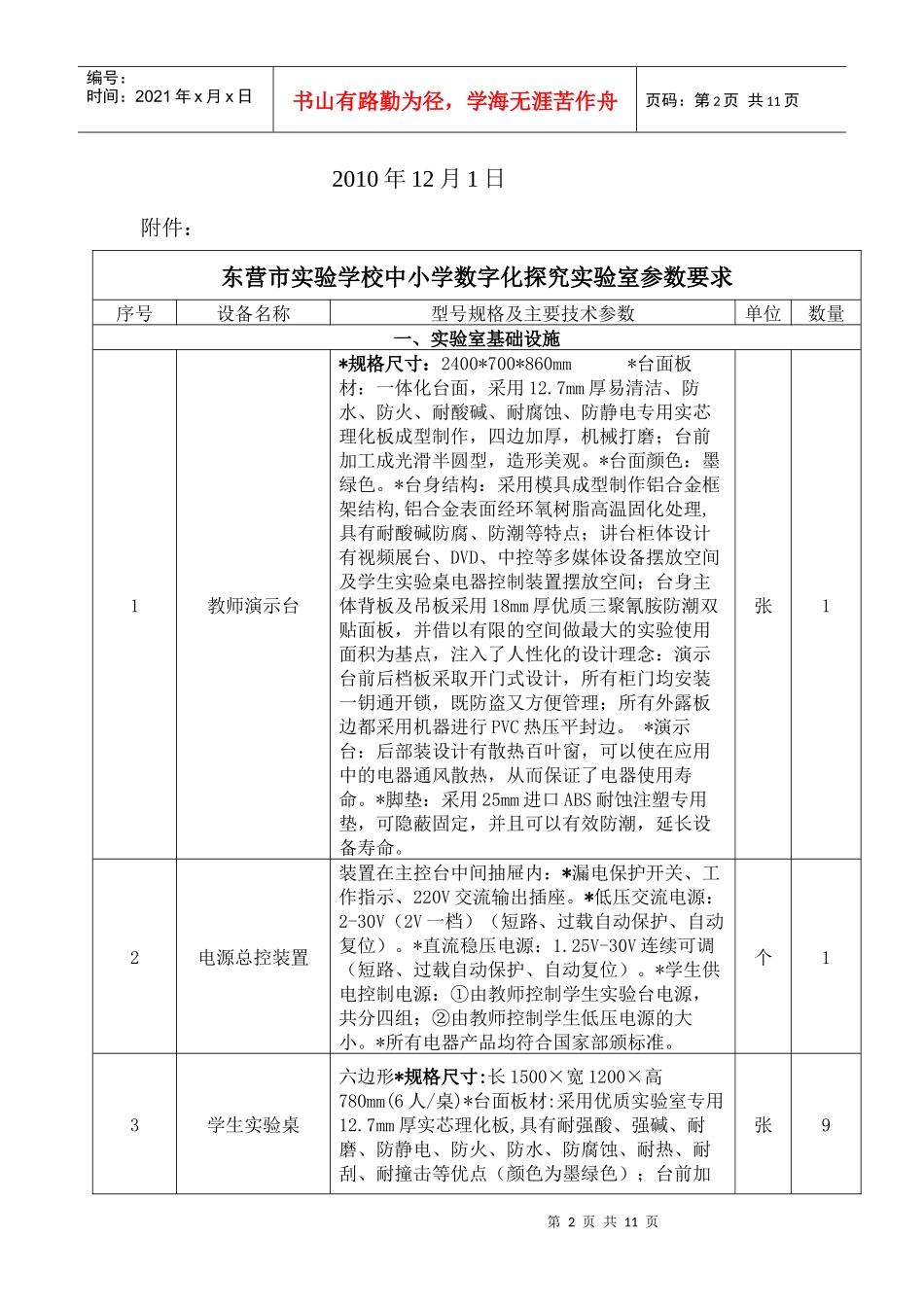 东营市海河小学教学仪器设备政府采购招标_第2页